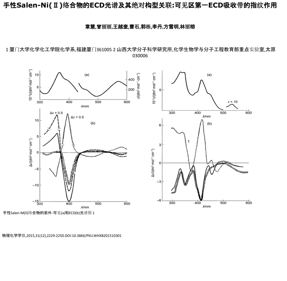 手性SalenNi络合物的ECD光谱及其绝对构型关联可见_第1页