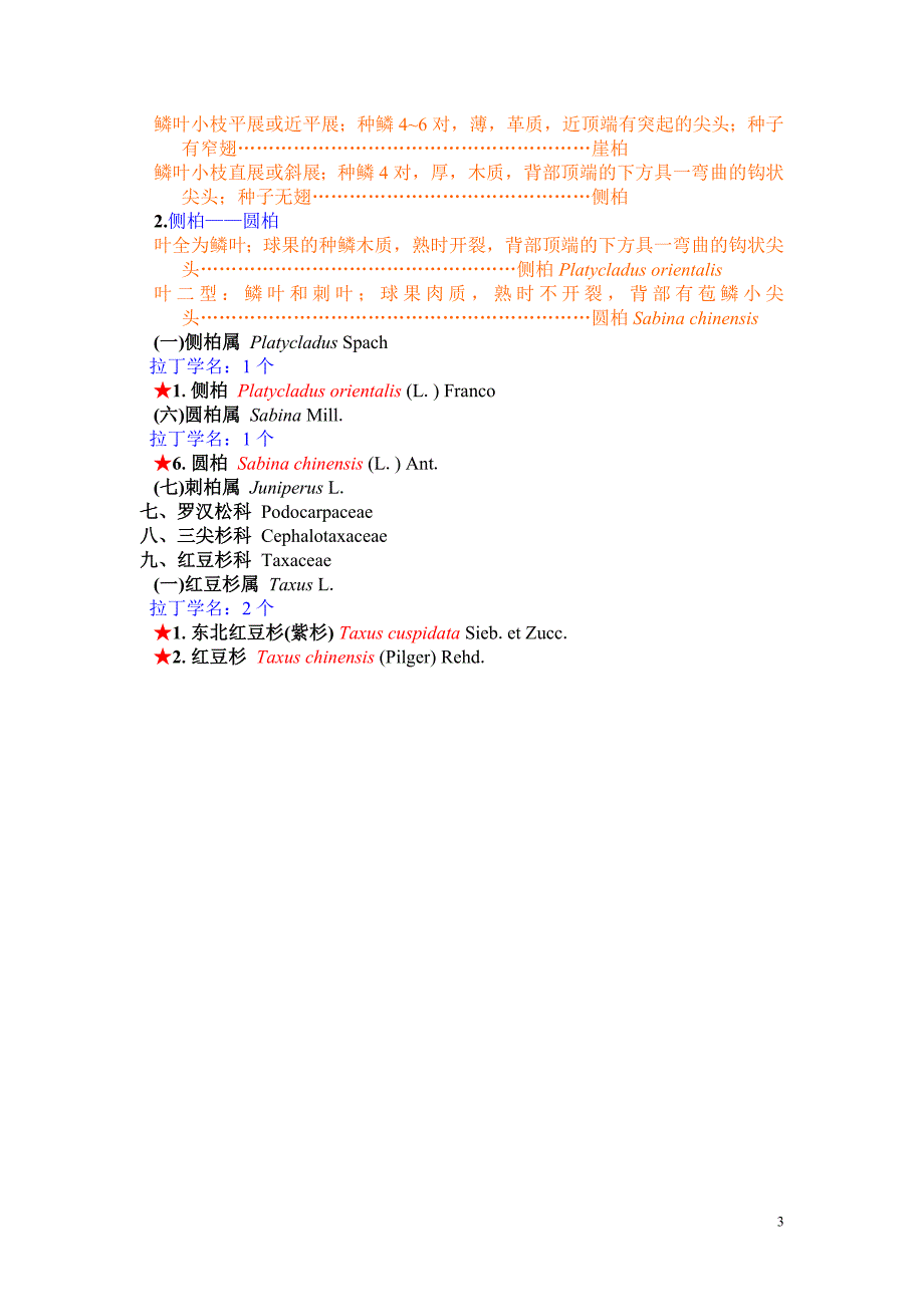 2.裸子植物部分学习重点.doc_第3页