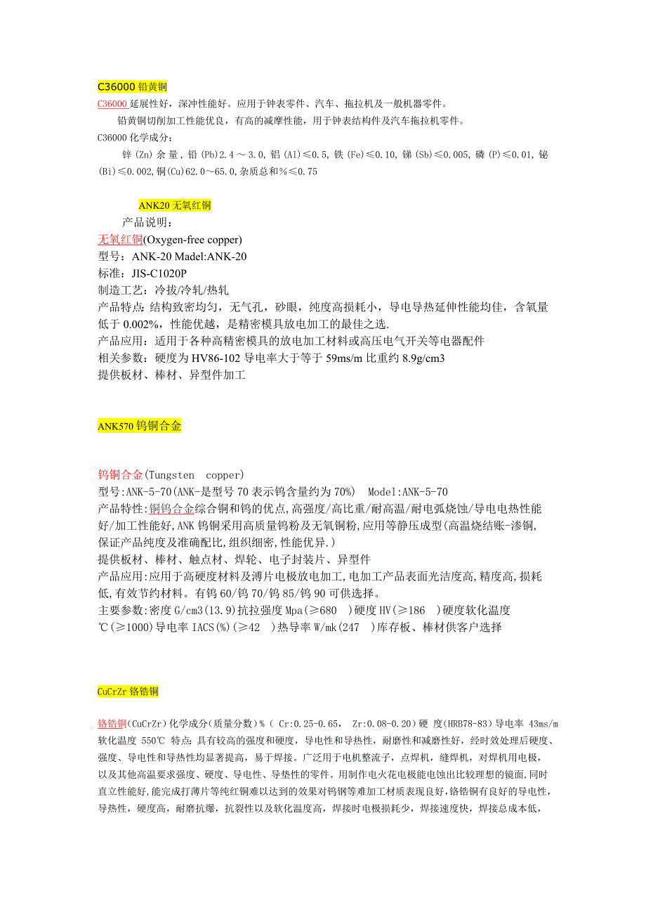 铜及铜合金系列.doc_第1页