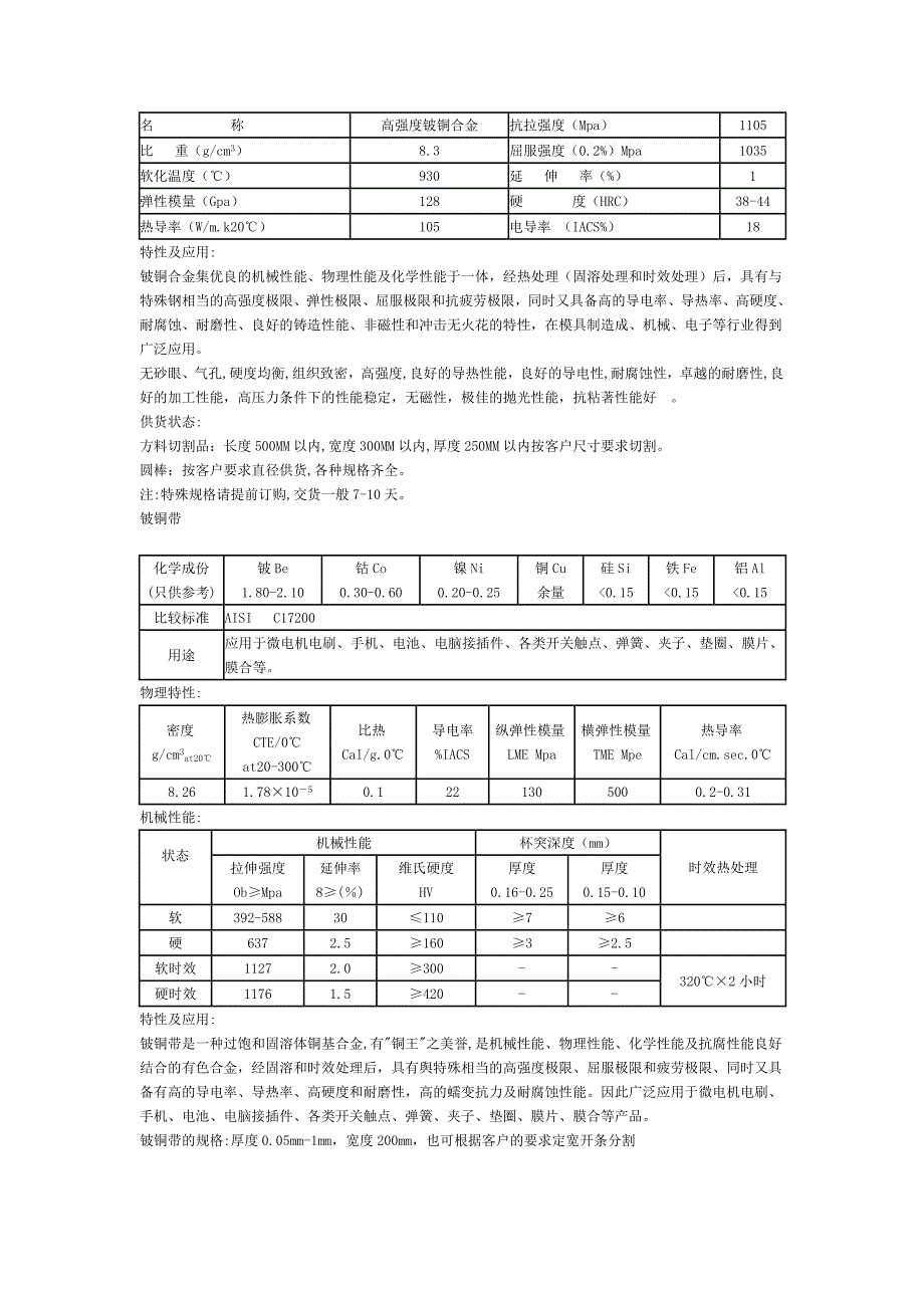 铜及铜合金系列.doc_第3页