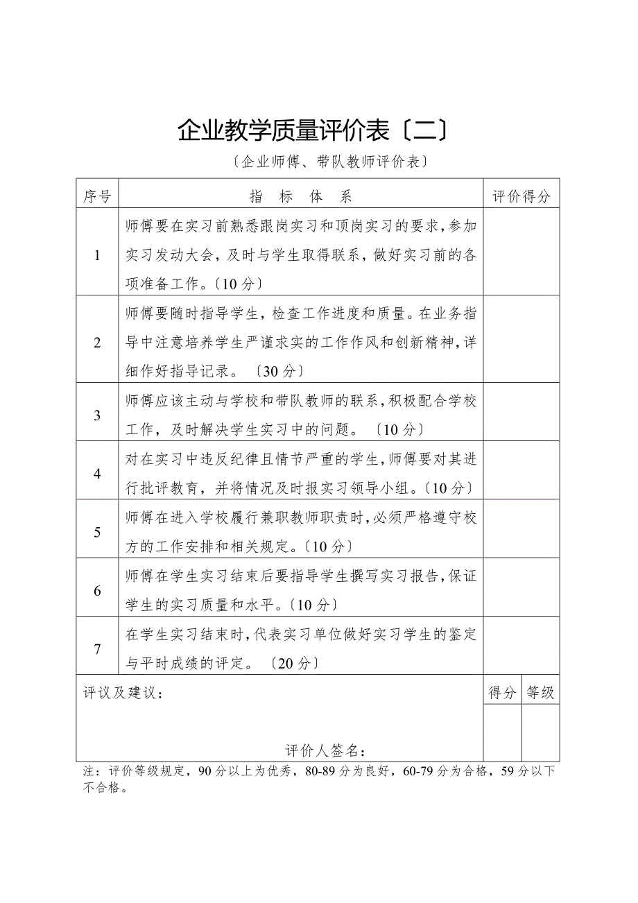 企业教学质量评价表_第2页