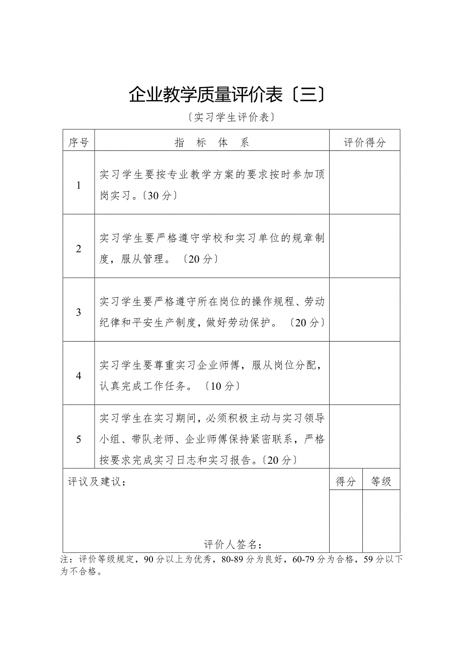 企业教学质量评价表_第3页