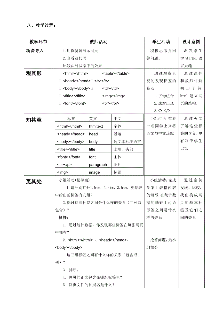 4.1.3 选择网页制作工具1.doc_第2页