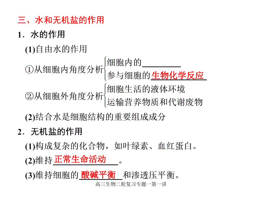 高三生物二轮复习专题一第一讲课件_第1页