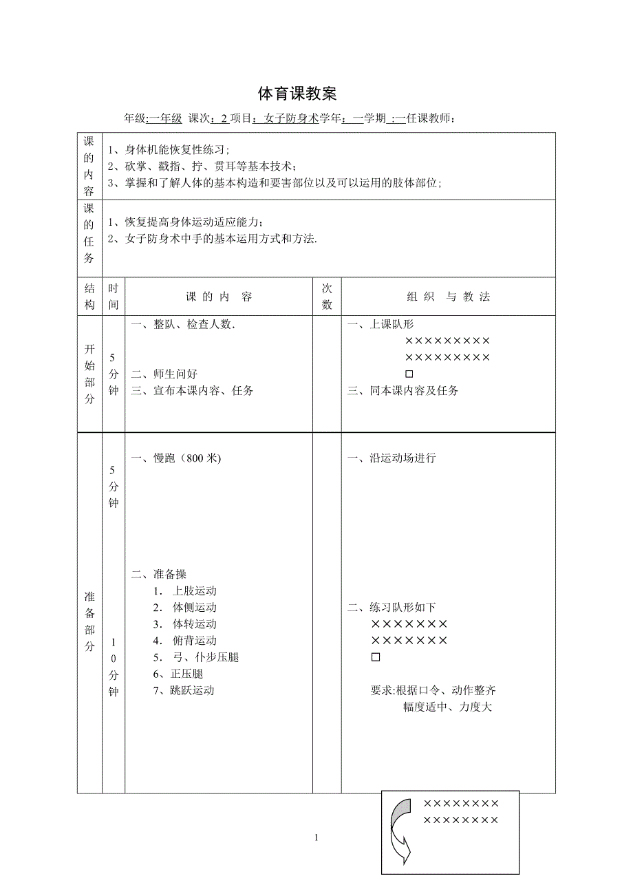 体育课教案-女子防身术_第1页