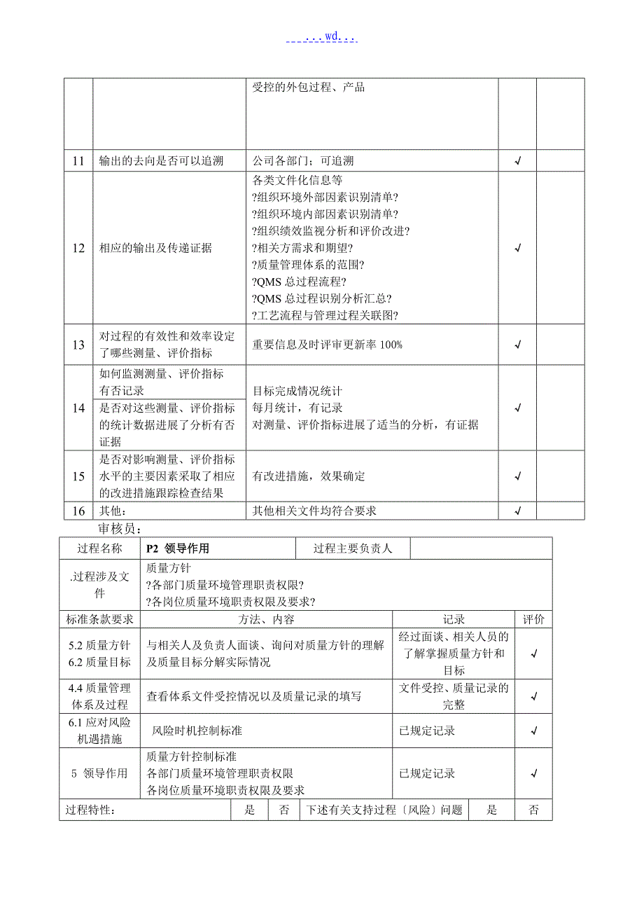 内部审核检查表[过程模式]_非常好_第3页