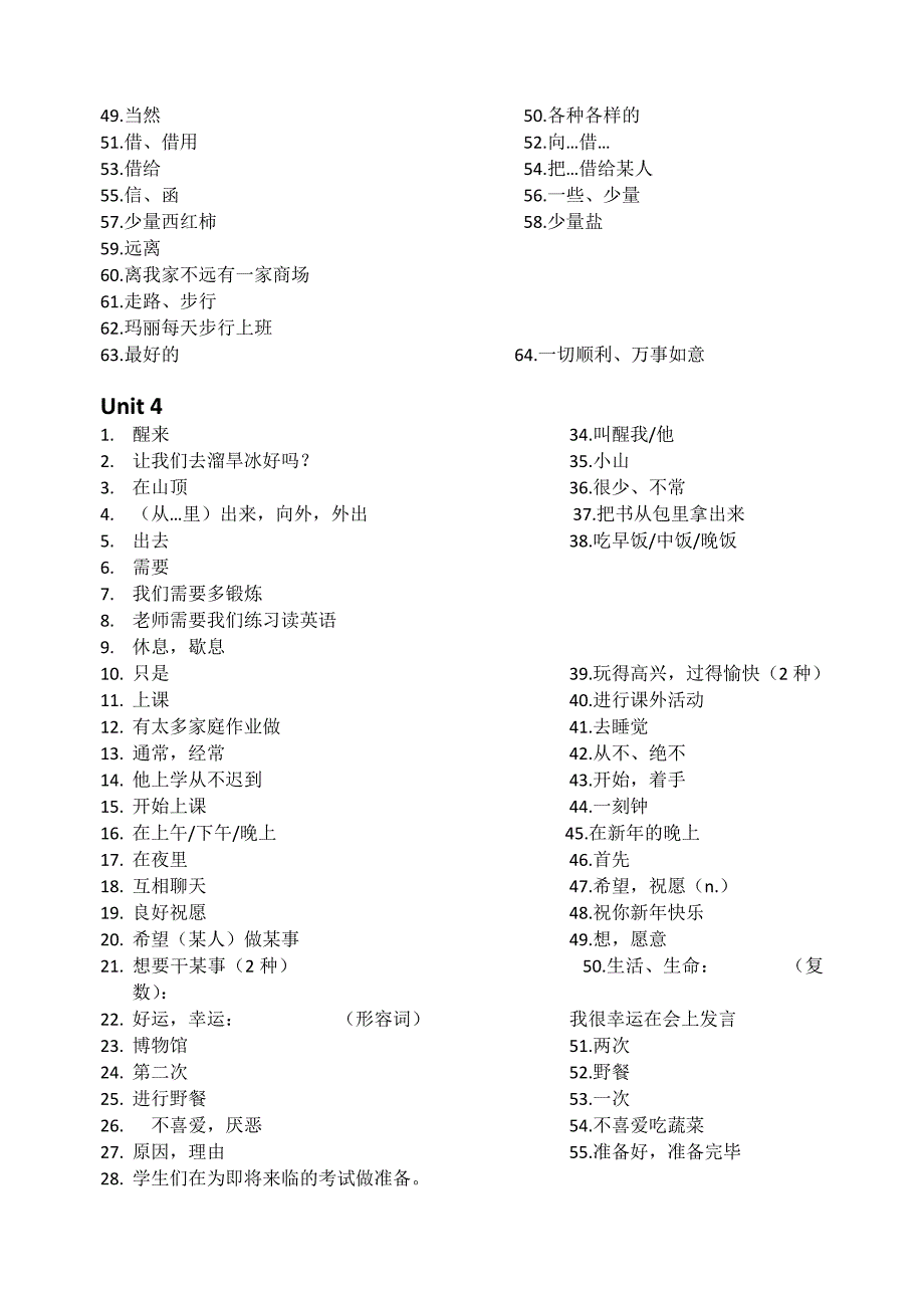 7Au1-u4期末词汇考点复习_第3页