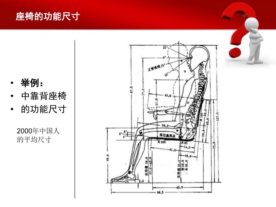 汽车座椅设计402_第4页