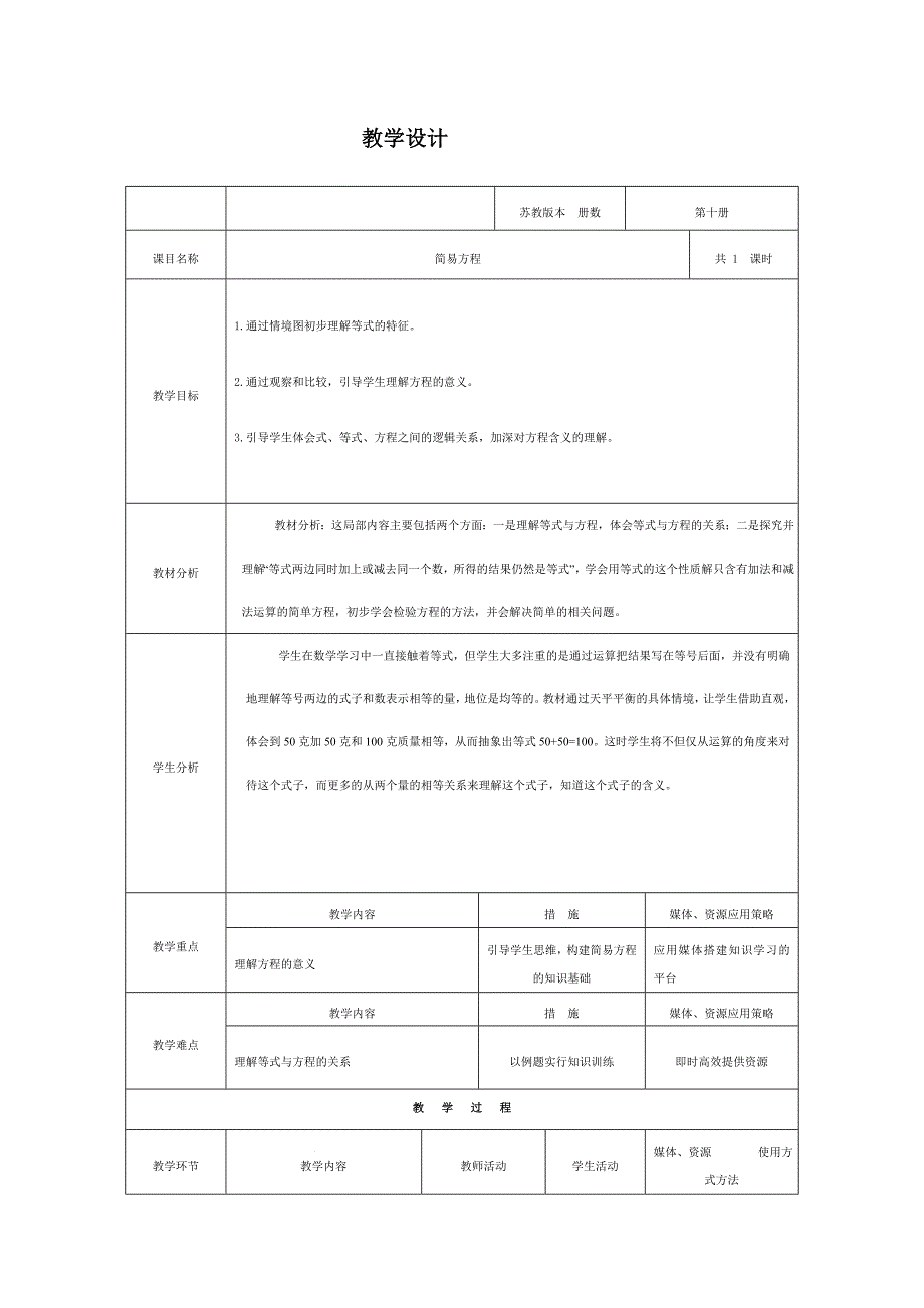 信息技术下的教学设计_第1页