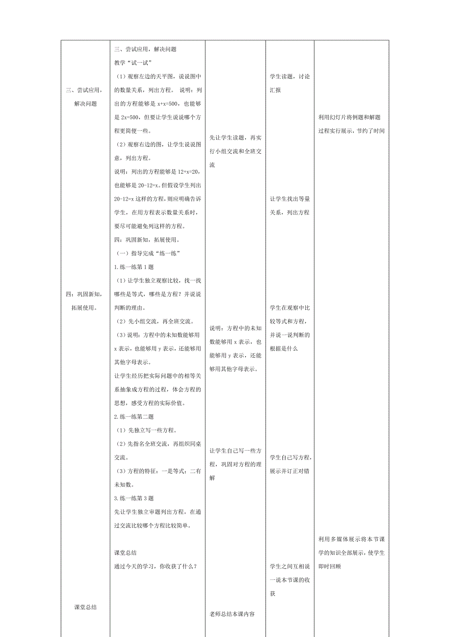 信息技术下的教学设计_第3页