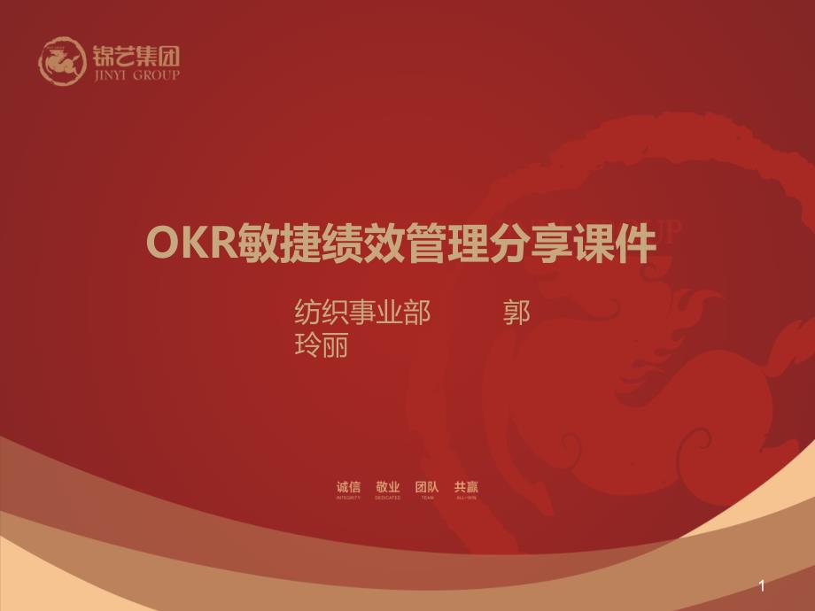 OKR敏捷绩效管理分享课件.ppt_第1页