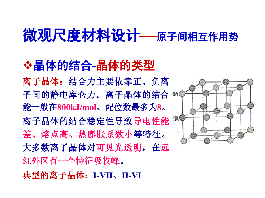 原子间作用势PPT课件_第4页