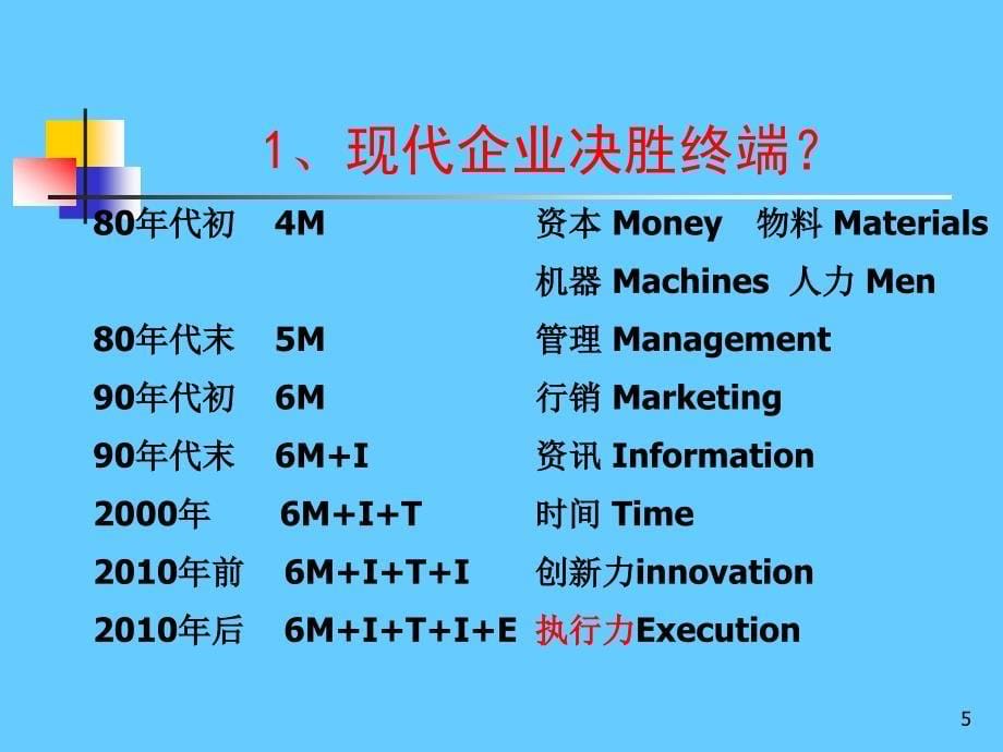 打造卓越执行力_第5页