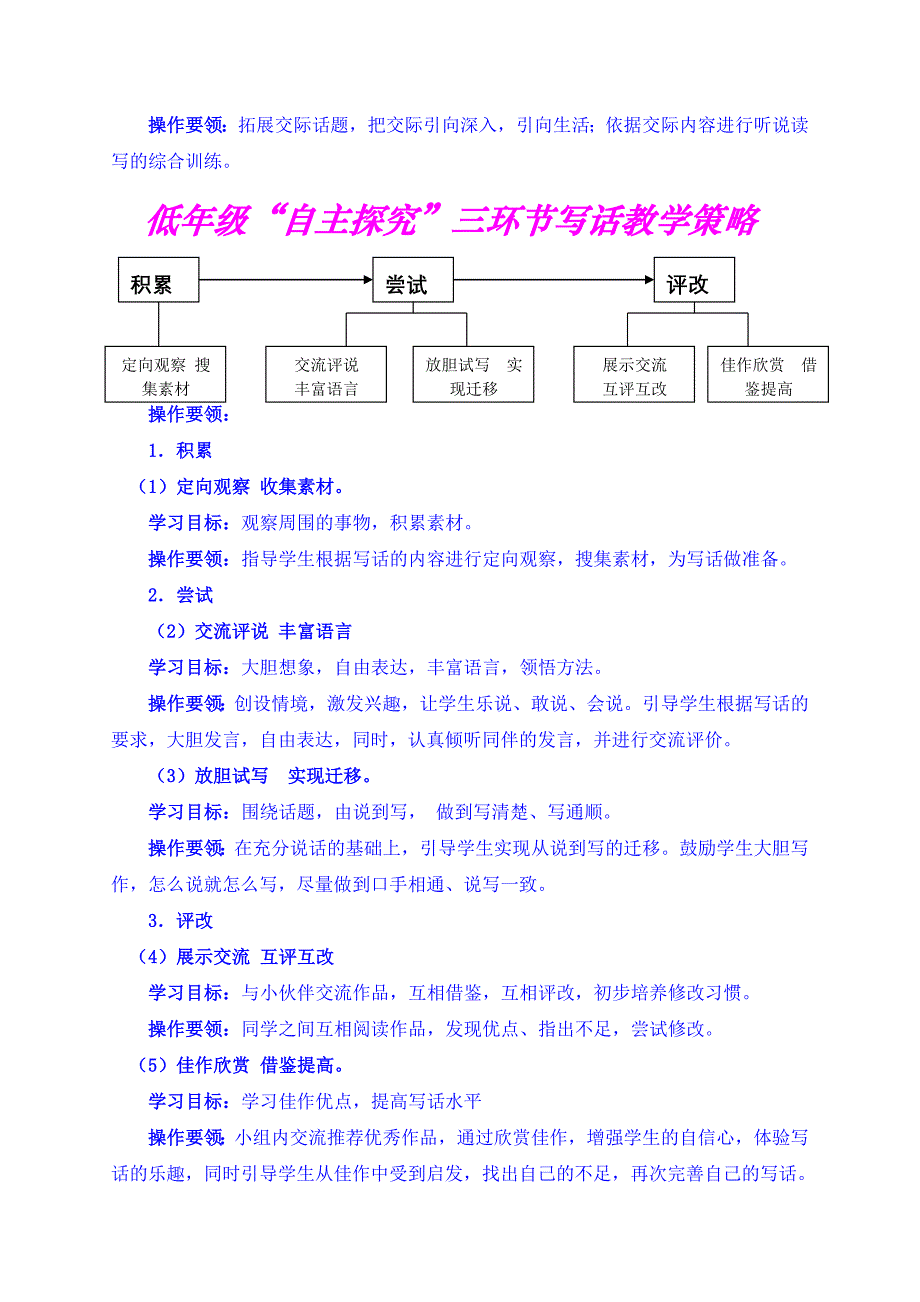 临沂市小学语文教学策略解读(全_第4页