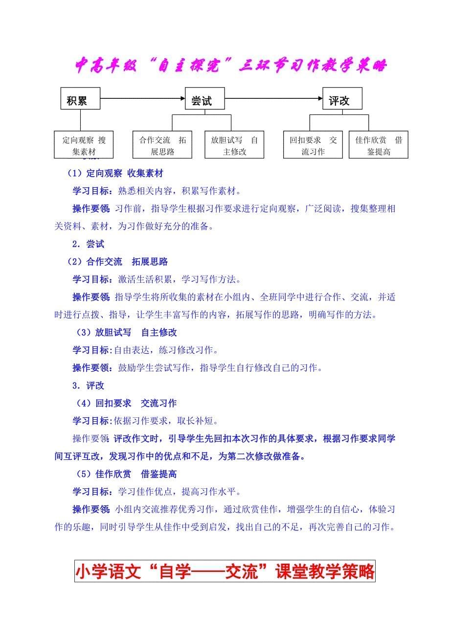 临沂市小学语文教学策略解读(全_第5页