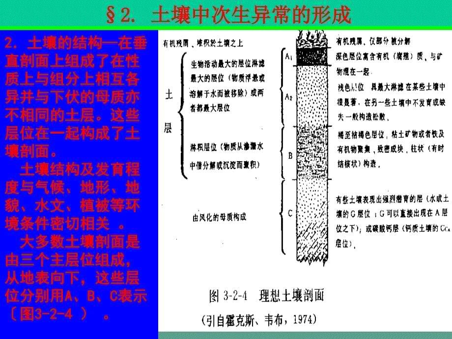 土壤测量工作方法ppt课件_第5页