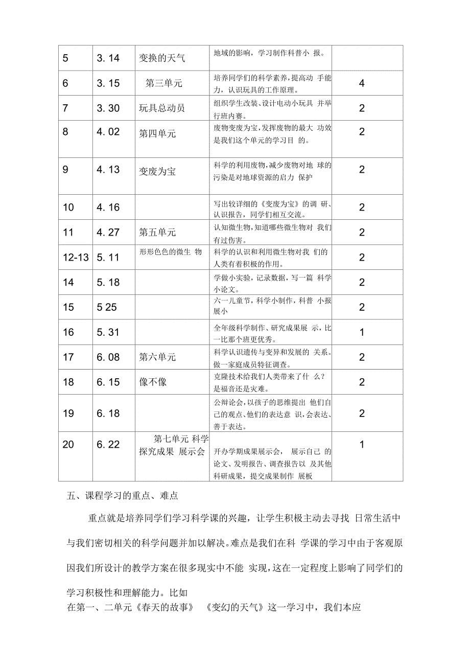 大象版小学五年级科学下册课程纲要_第5页