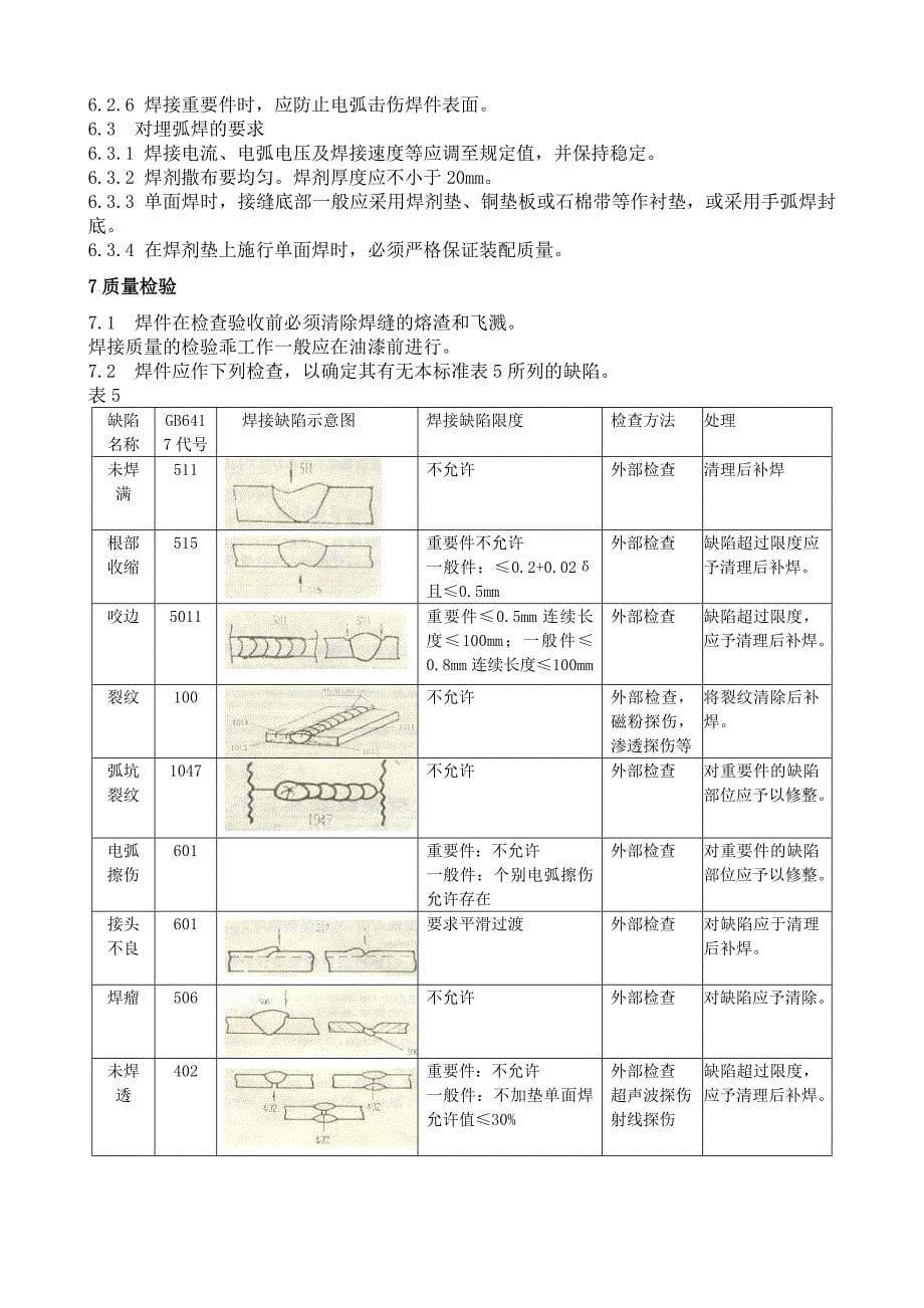 B1580新造机车车辆焊接技术条doc_第5页