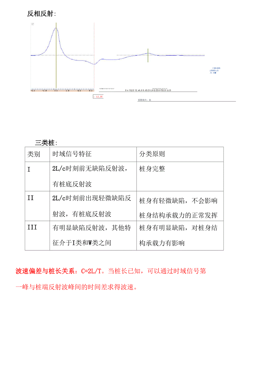 低应变知识点汇总_第4页