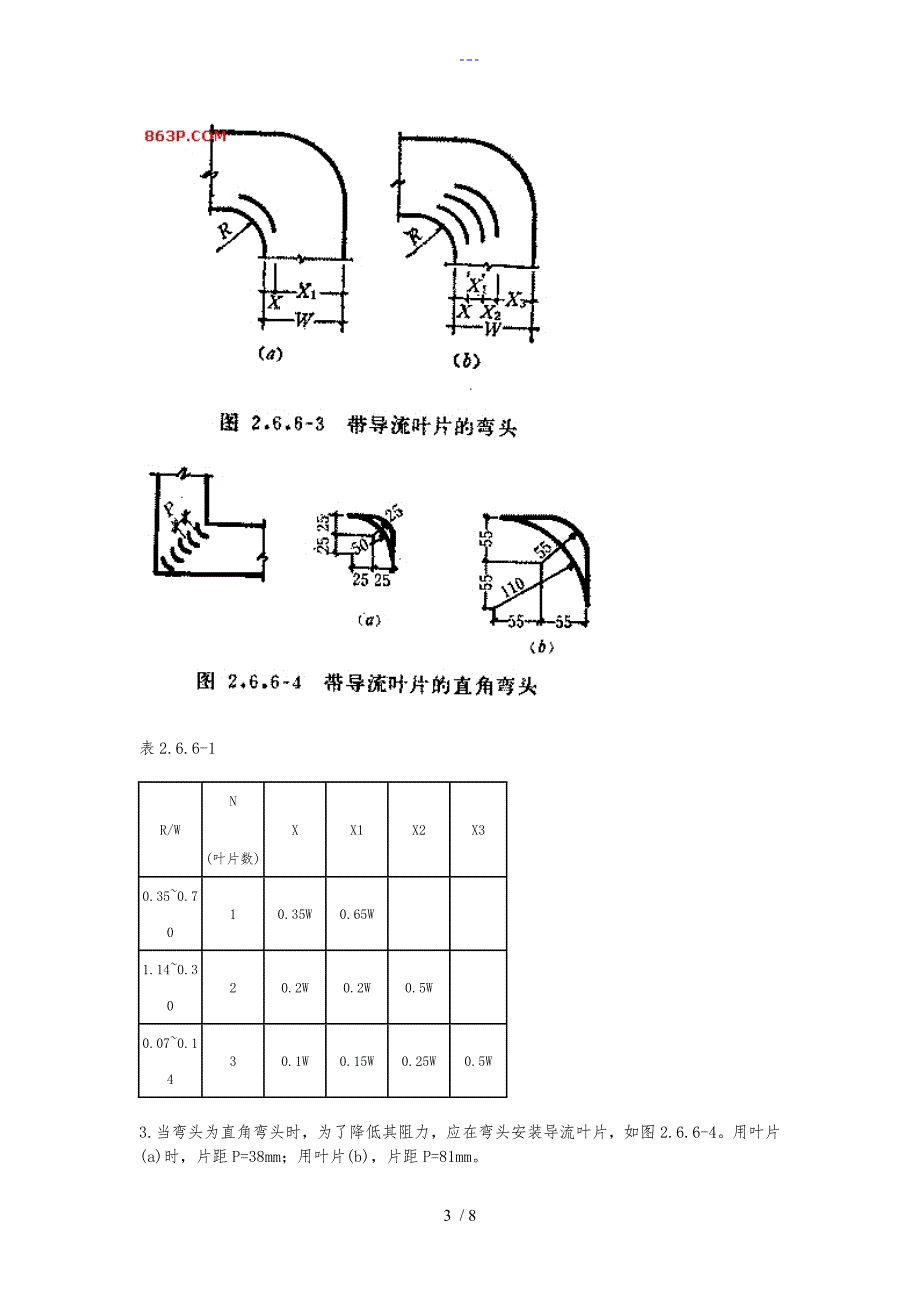 风管弯头制作规范方案_第3页