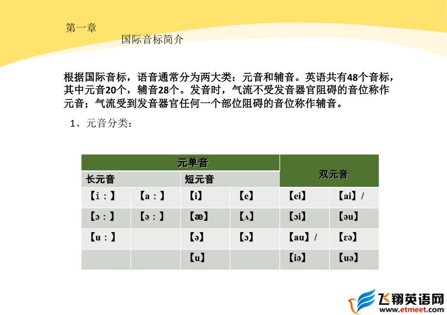 2012年国际音标最新教学课件【推荐】_第2页