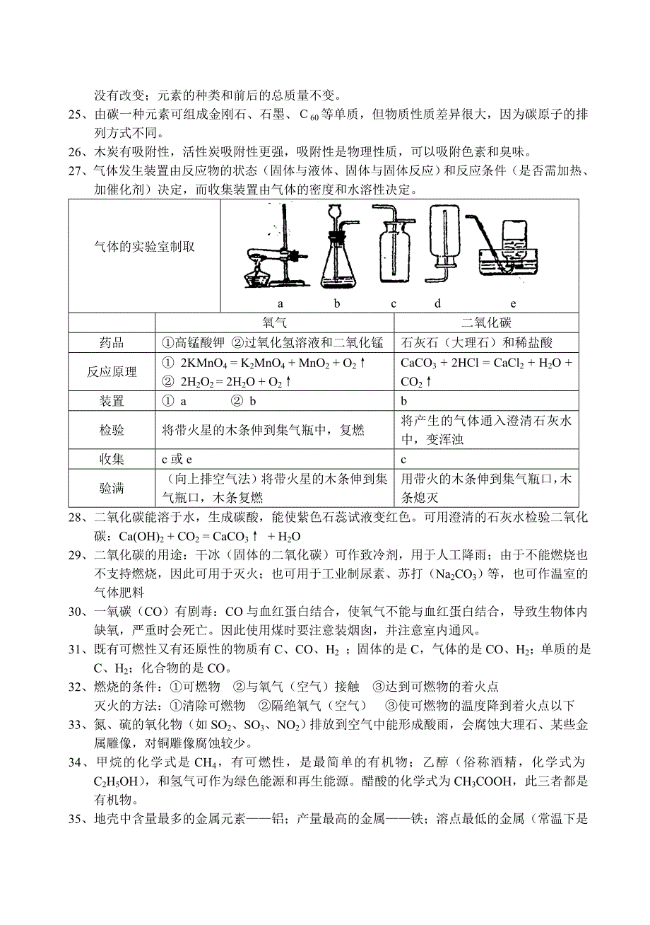 初三化学总复习大纲.doc_第2页