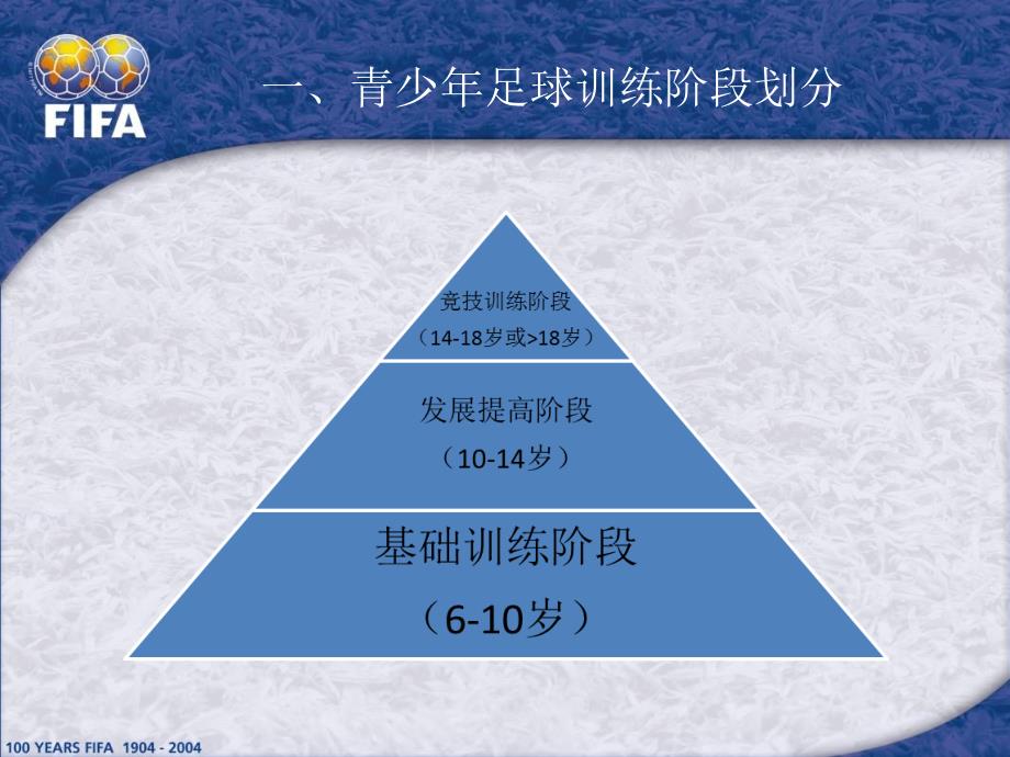 6-10岁儿童足球训练指导原则与方法_第3页