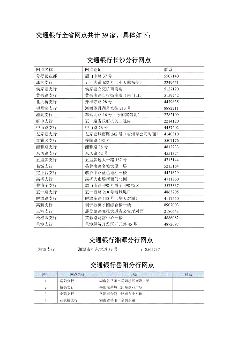 交通银行长沙分行网点_第1页