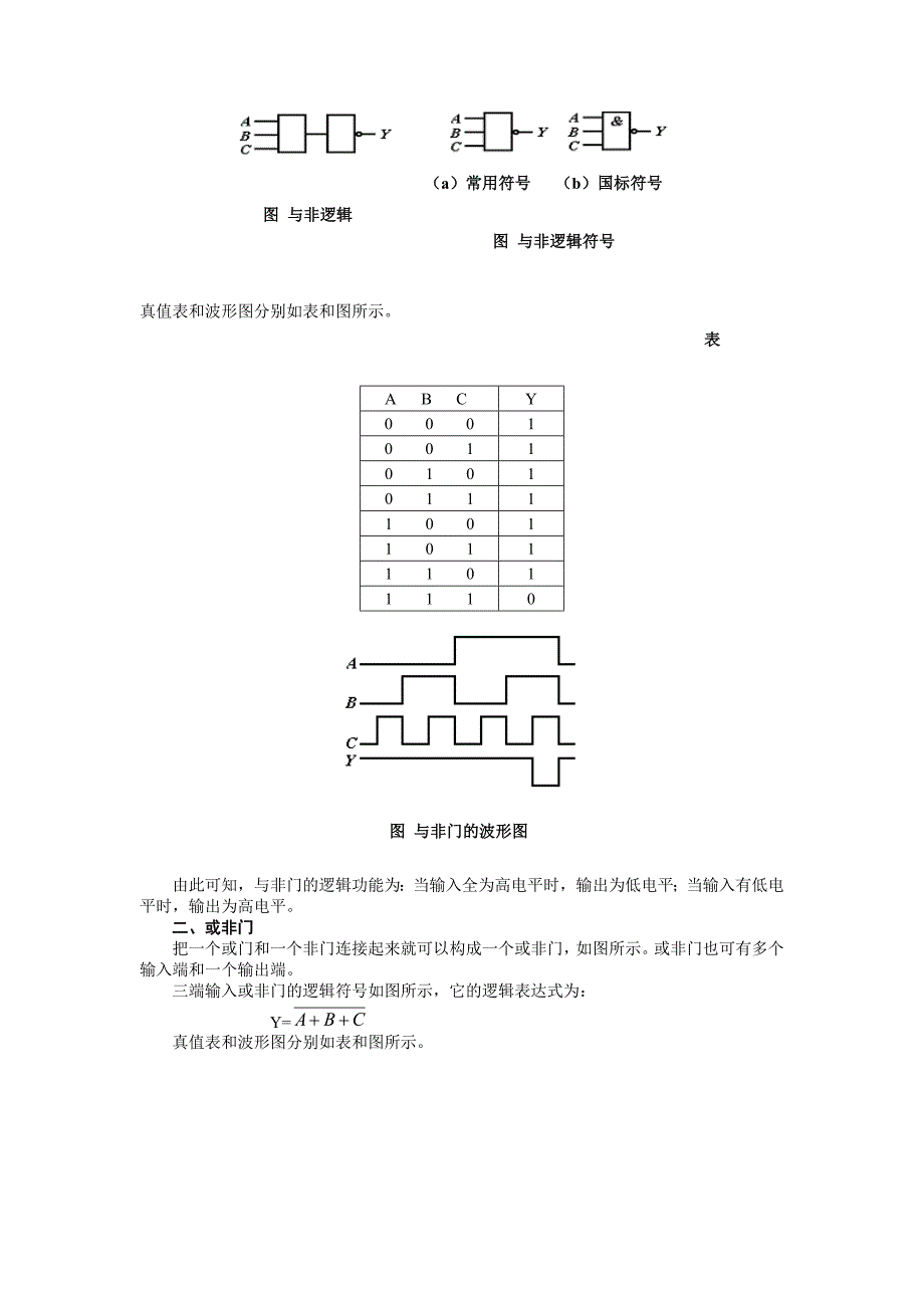 基本逻辑关系和常用逻辑门电路_第4页