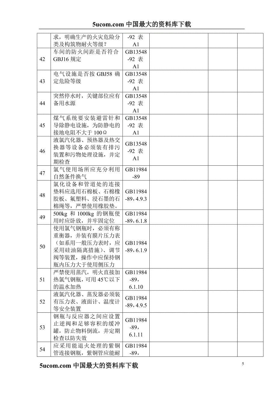 aio_-光气及光气化产品生产装置安全检查表_第5页