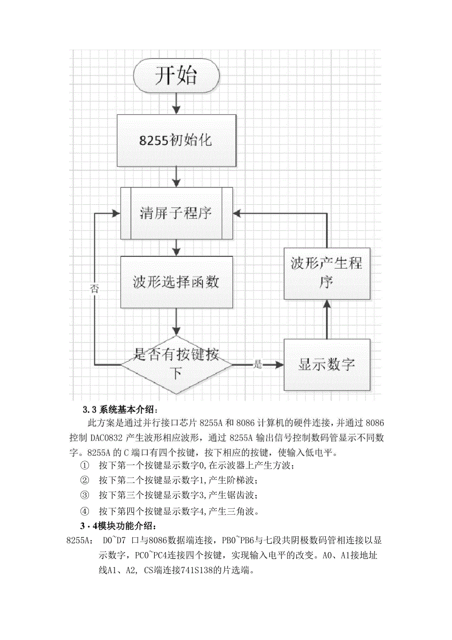 微机原理课程设计—dac0832波形发生器汇总_第3页