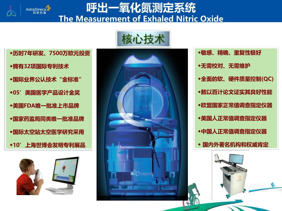 呼吸类医学交流课件：FENO在哮喘诊断和治疗中的作用_第4页