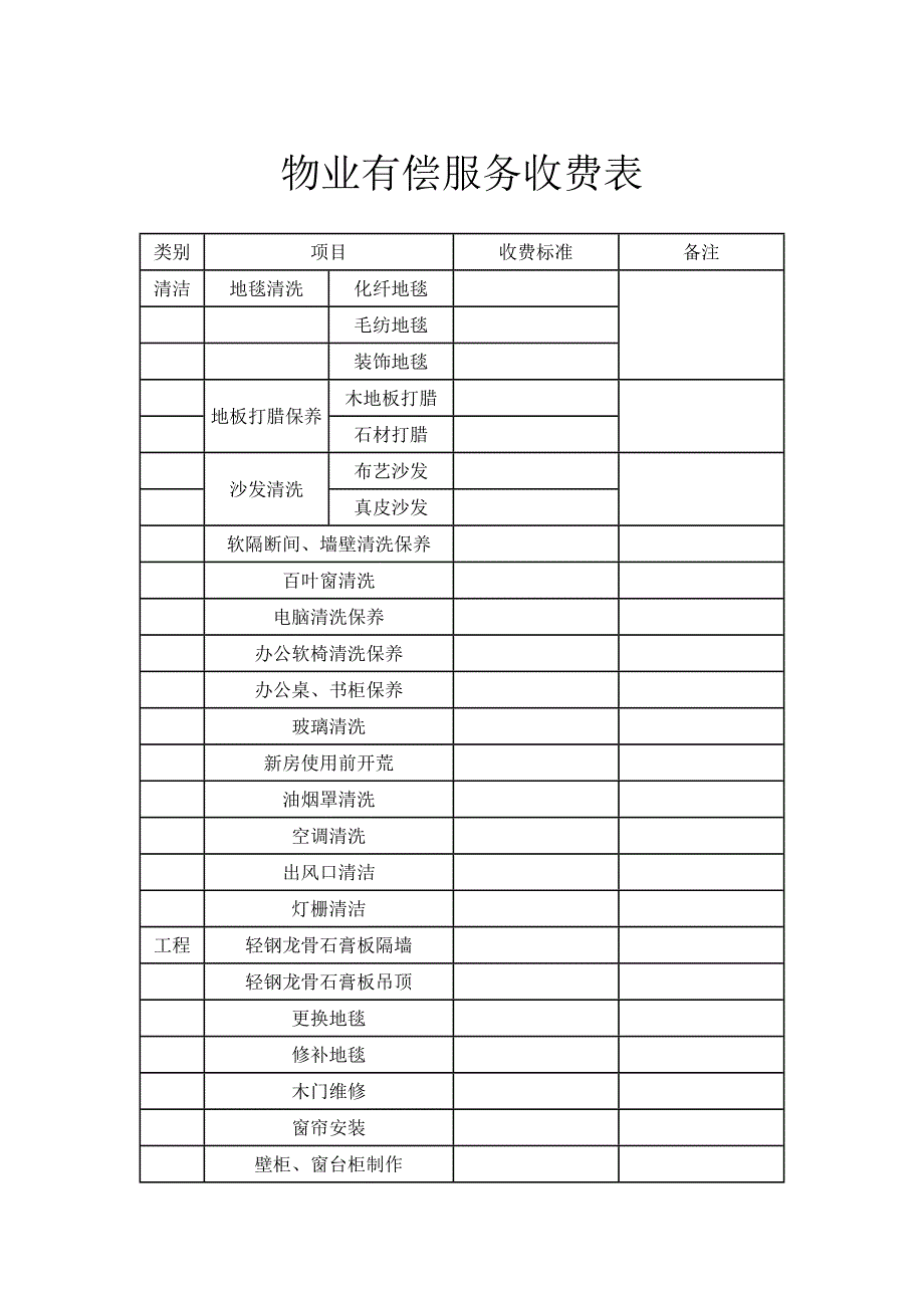 物业有偿服务收费项目表_第1页