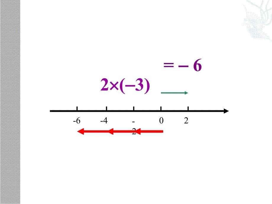 数学：16-有理数的乘法课件(湘教版七年级上)_第5页