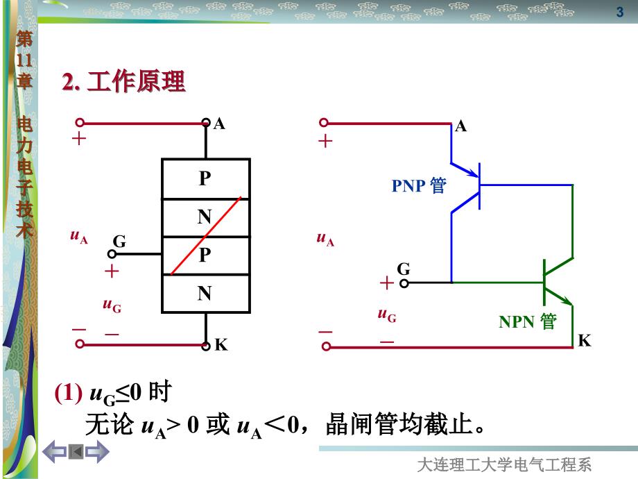 电工学第11章电力电子技术_第3页