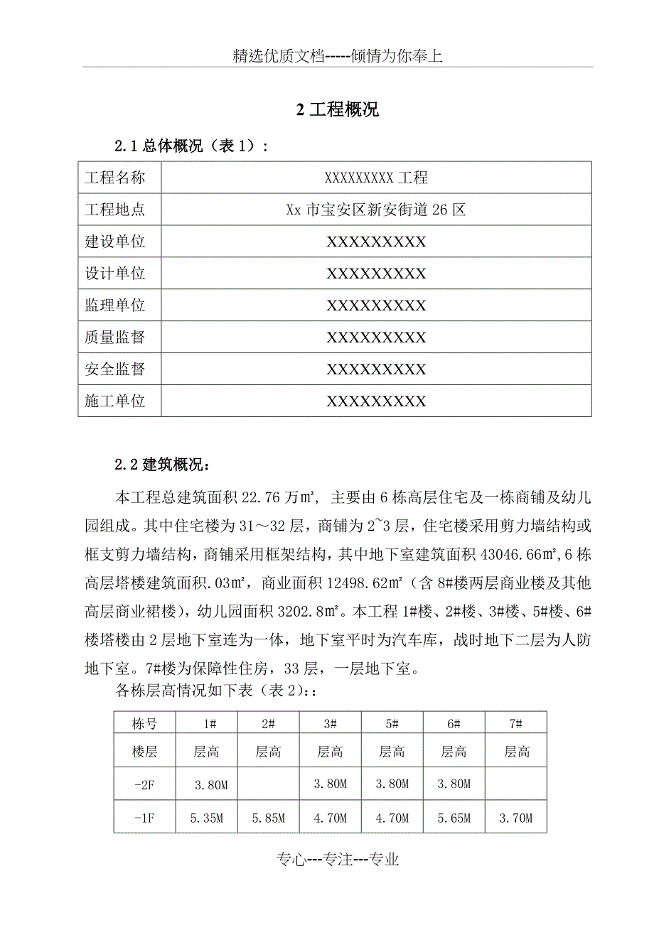 某工程高大模板工程专项方案共36页_第4页