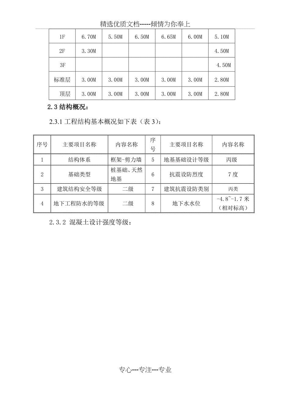 某工程高大模板工程专项方案共36页_第5页