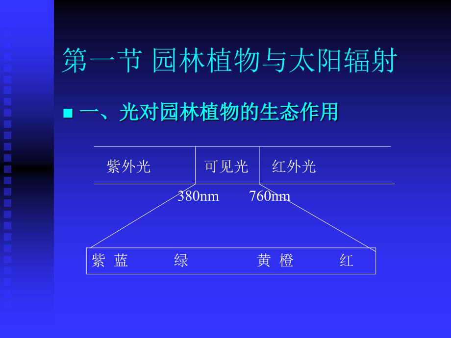 园林植物与生态环境的关系_第2页