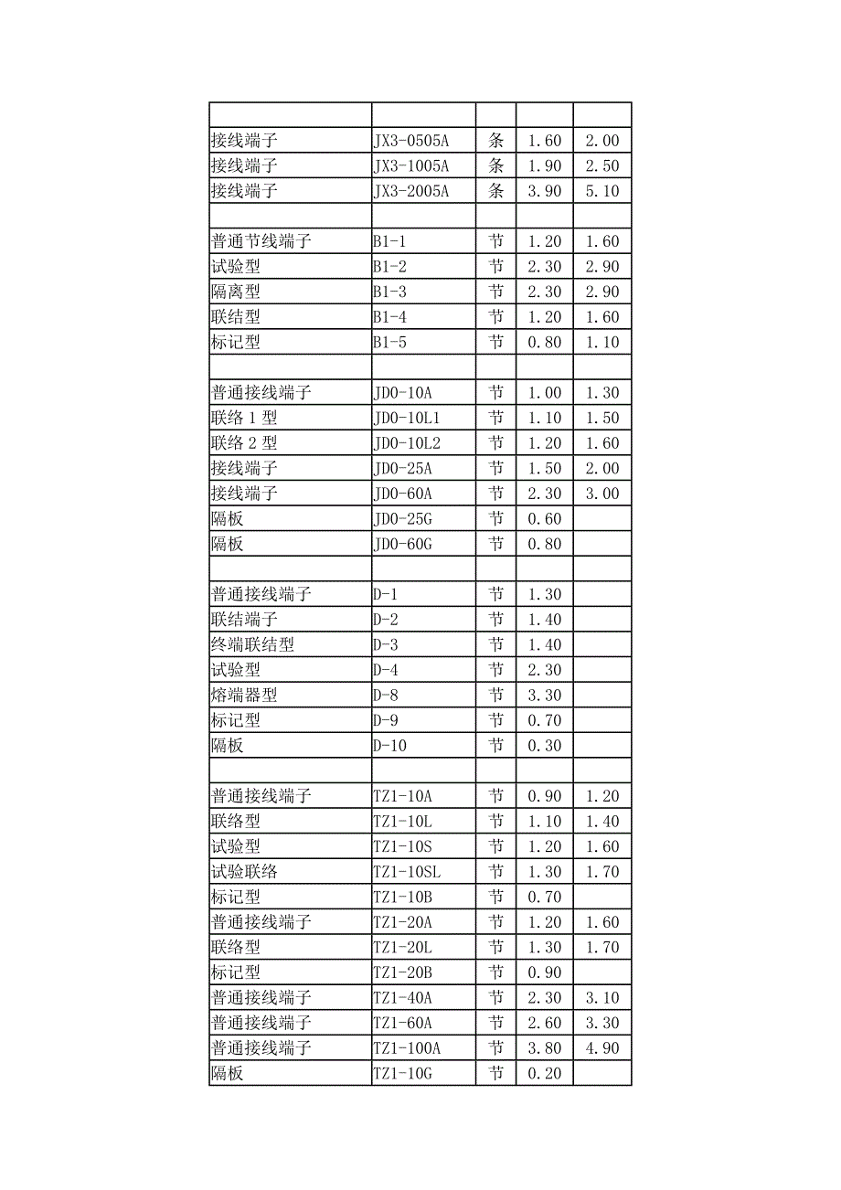 世界各国和地区环境管理物质使用实施的法律法规.doc_第4页