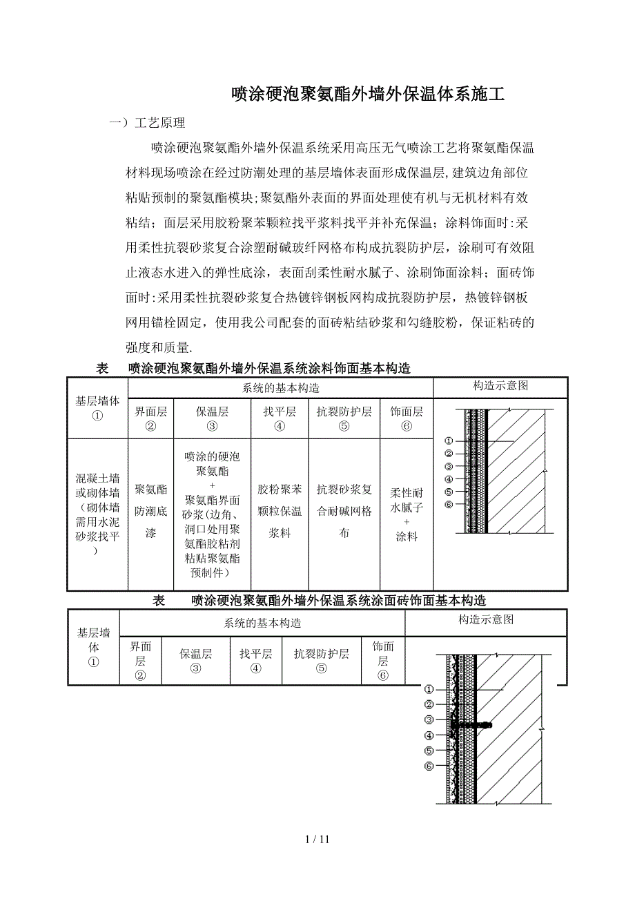 喷涂硬泡聚氨酯外墙外保温体系施工_第1页