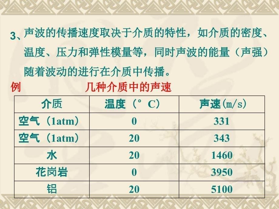 大学物理实验预习导航_第5页