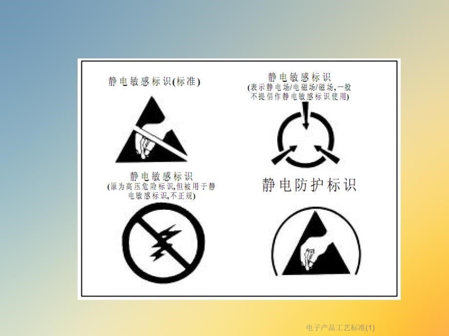 电子产品工艺标准课件_第5页