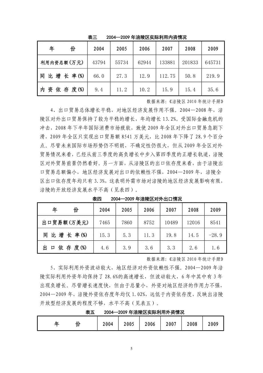 新形势下打造重庆市对外开放门户前沿的对策研究.doc_第5页