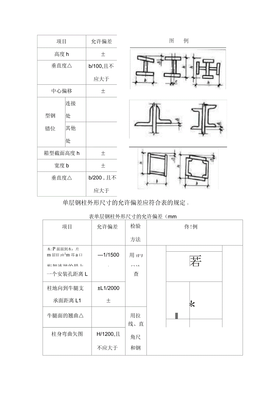 钢结构允许误差标准_第3页