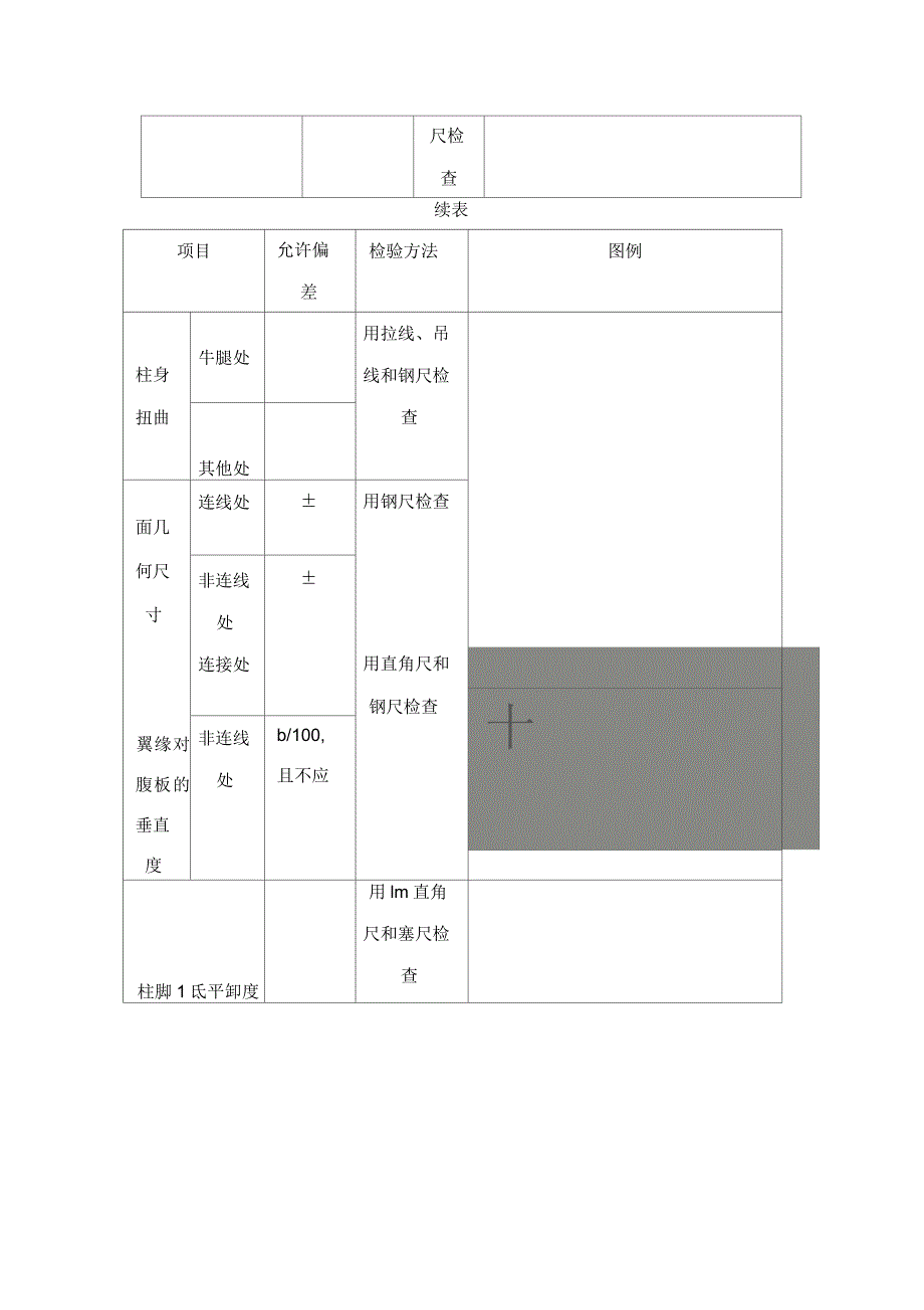 钢结构允许误差标准_第4页