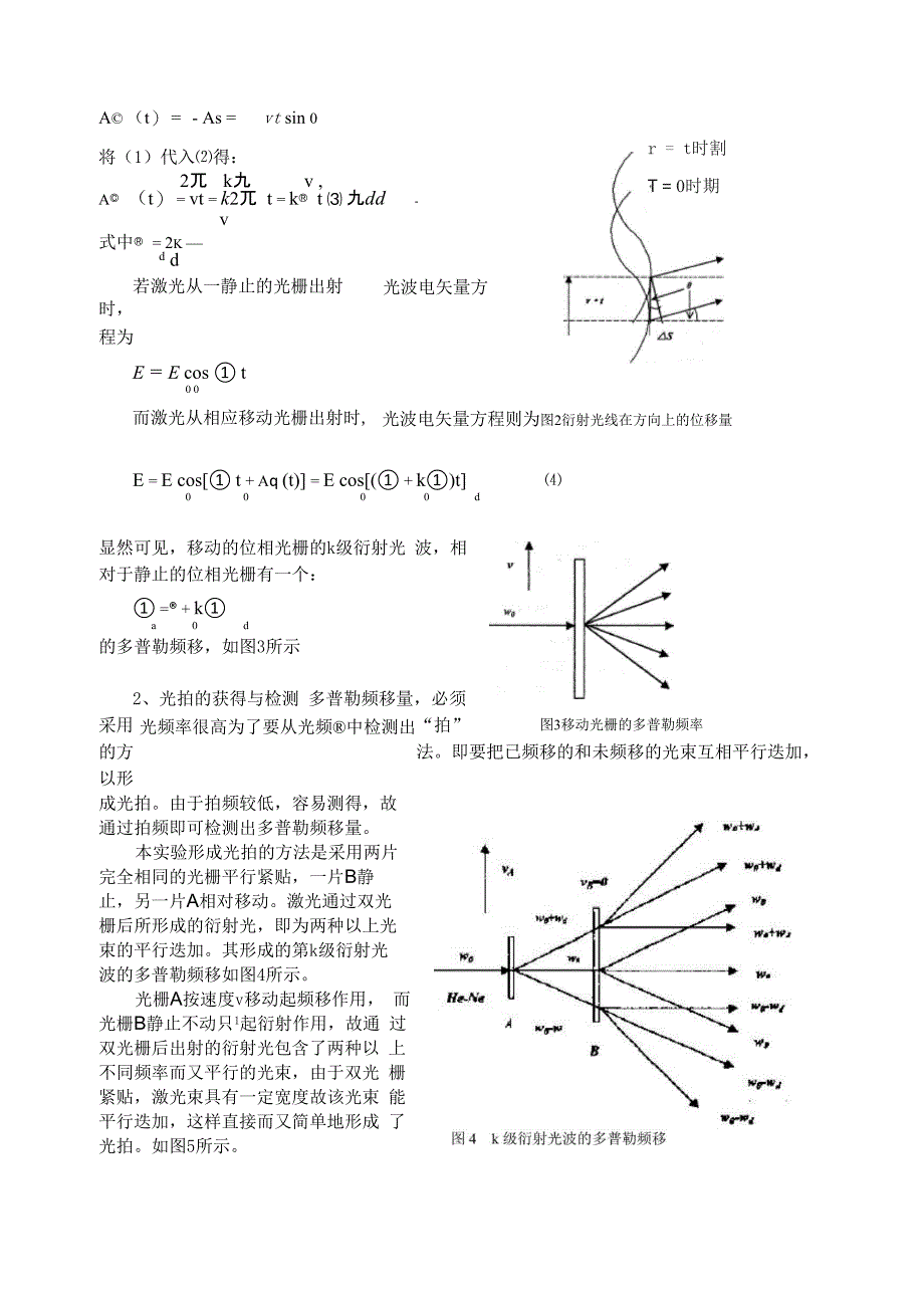 大学物理实验：双光栅测量微弱振动位移量_第2页