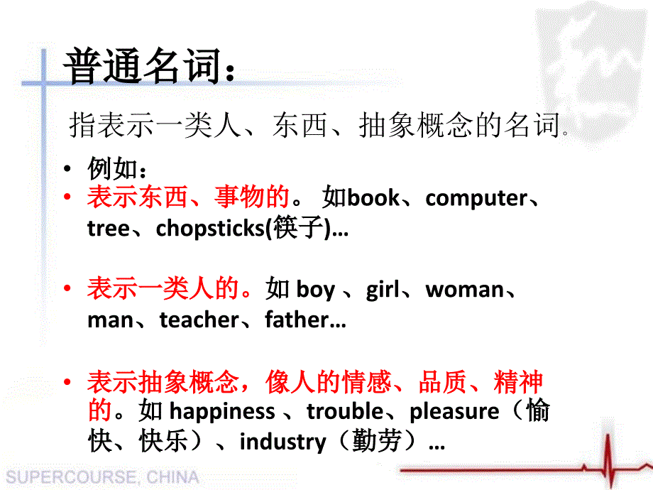 《英语名词讲解》PPT课件_第4页