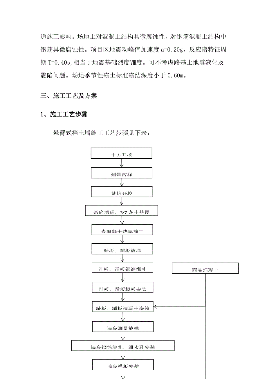 钢筋混凝土悬臂式挡土墙综合项目施工专项方案.docx_第3页