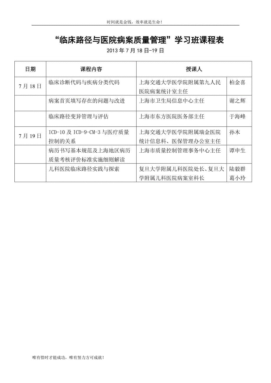 病案管理与医疗质量持续改进培训班课程表_第5页