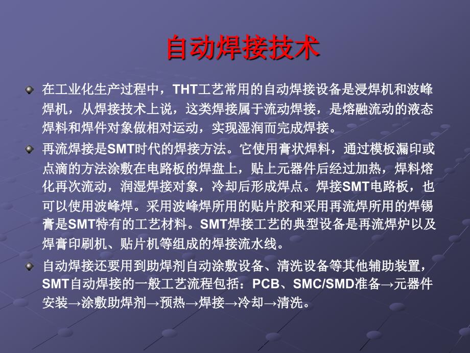 电子产品制造工艺表面组装焊接技术_第4页